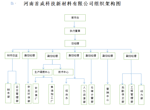 1710486724146.png 1710486724146.png